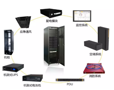 再次助力5G基礎設施建設，亨通中標貴州廣電年度重點項目 網絡工程與系統集成